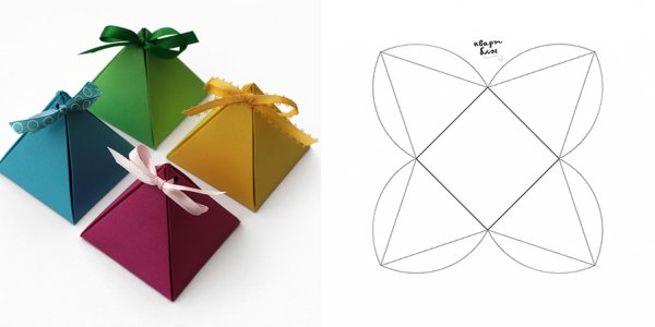 Оригинальные подарки